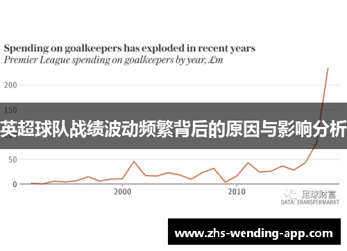 英超球队战绩波动频繁背后的原因与影响分析 英超球队战绩波动频繁背后的原因与影响分析