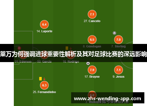 莱万为何强调进球重要性解析及其对足球比赛的深远影响