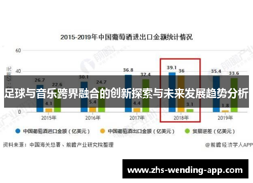 足球与音乐跨界融合的创新探索与未来发展趋势分析