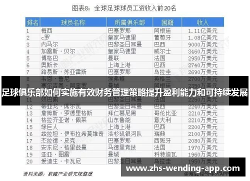 足球俱乐部如何实施有效财务管理策略提升盈利能力和可持续发展 足球俱乐部如何实施有效财务管理策略提升盈利能力和可持续发展