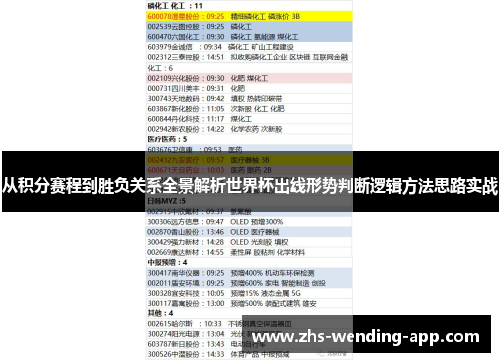 从积分赛程到胜负关系全景解析世界杯出线形势判断逻辑方法思路实战
