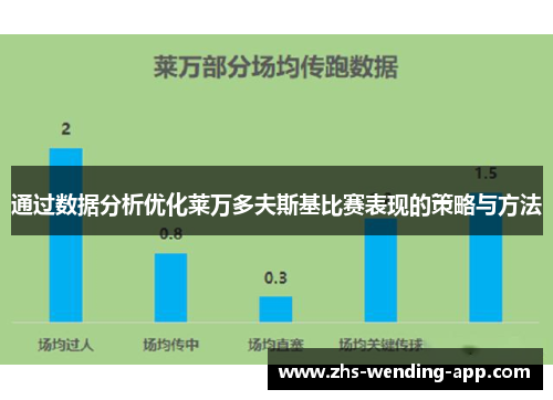 通过数据分析优化莱万多夫斯基比赛表现的策略与方法 通过数据分析优化莱万多夫斯基比赛表现的策略与方法