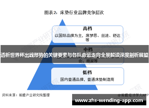 透析世界杯出线形势的关键要素与各队命运走向全景解读深度剖析展望 透析世界杯出线形势的关键要素与各队命运走向全景解读深度剖析展望