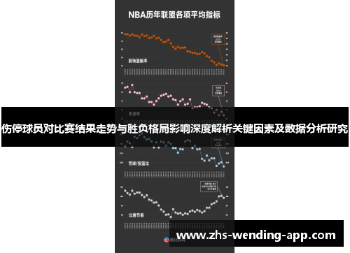 伤停球员对比赛结果走势与胜负格局影响深度解析关键因素及数据分析研究